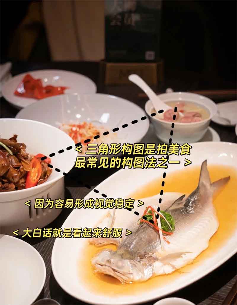 年夜饭怎么拍2.jpg