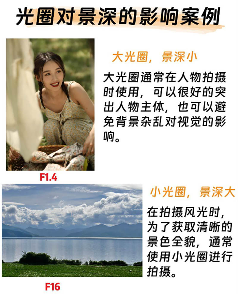光圈对景深影响的案例.jpg