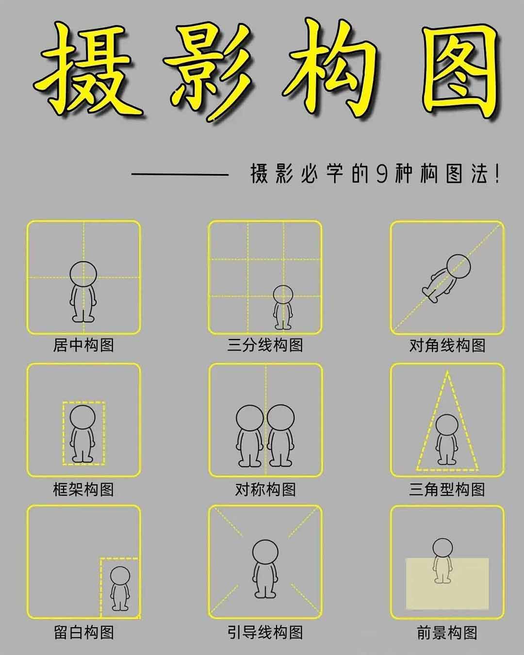 摄影新手必学的9种构图技巧