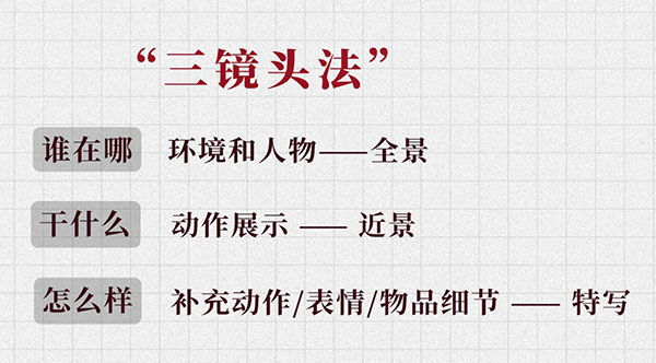 三镜头法.jpg