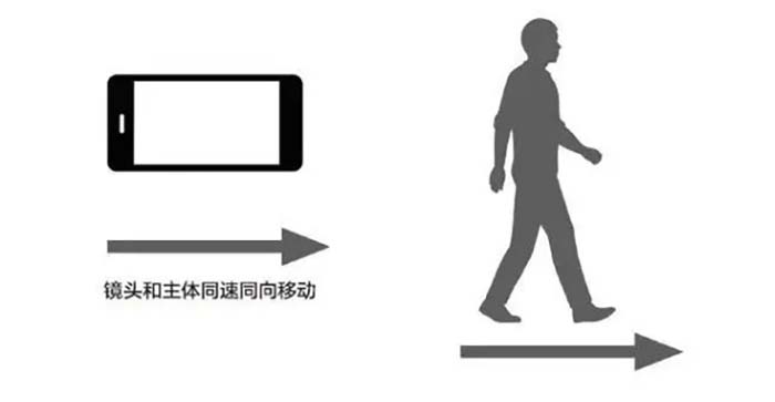 跟镜头